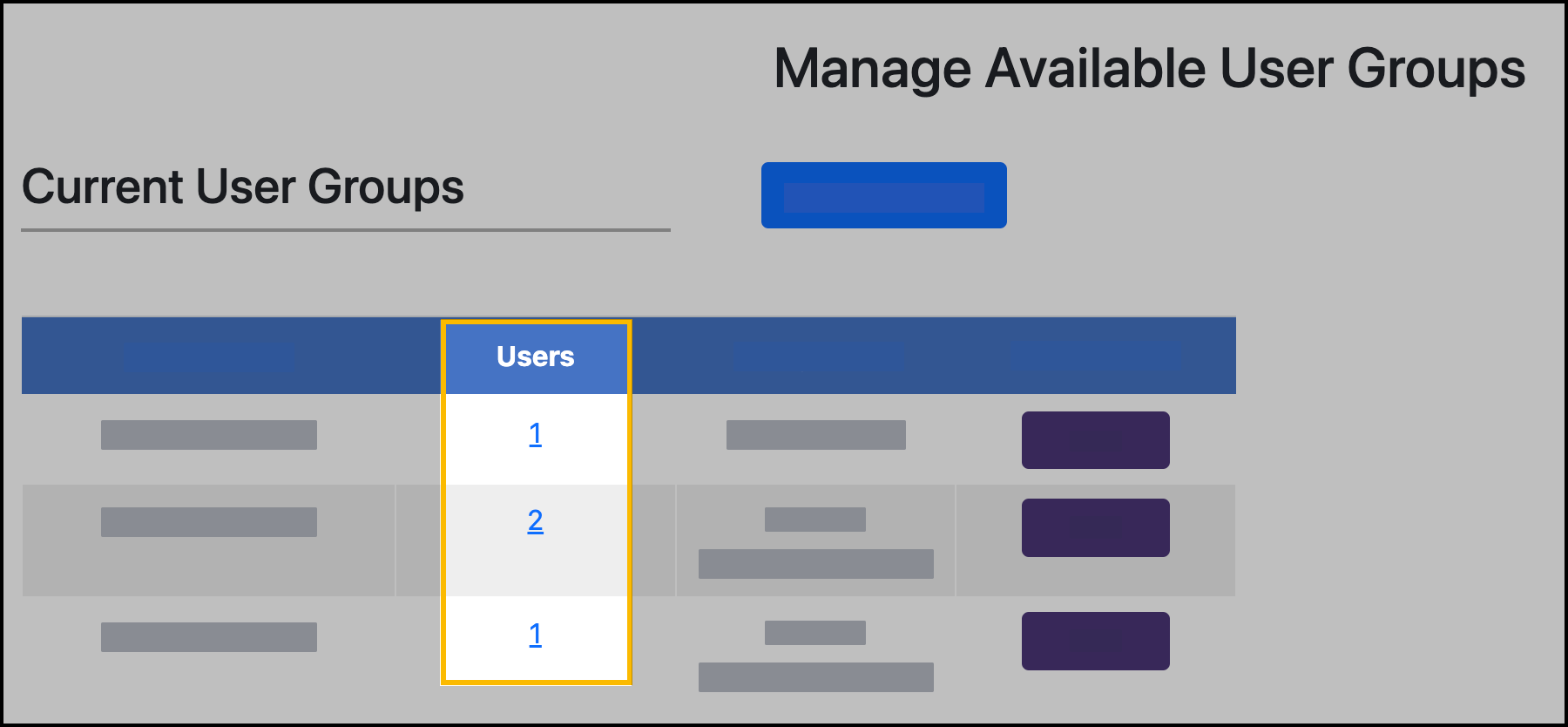 Screenshot showing the location of the User Group numbers.