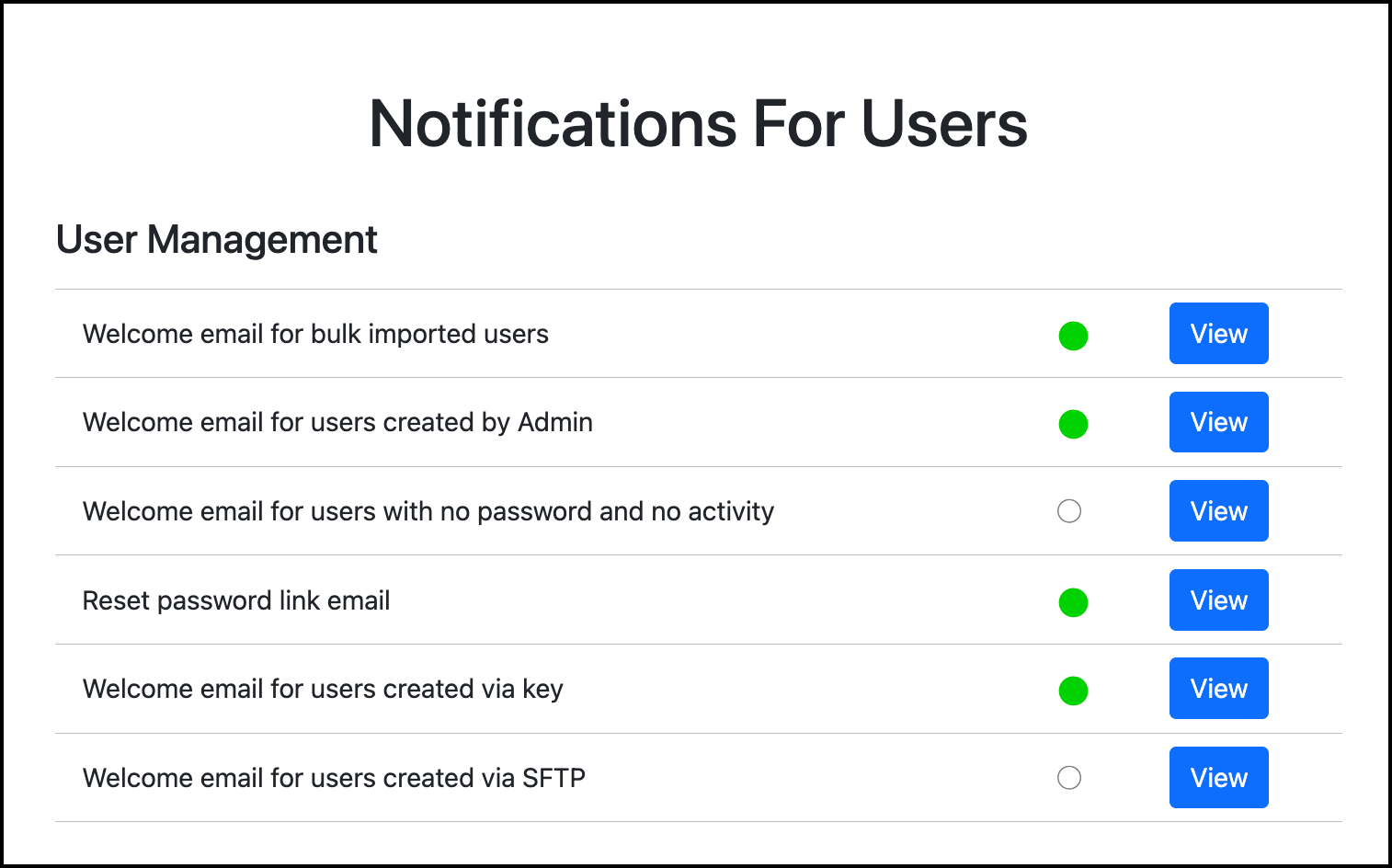 Notifications - User Management list.png