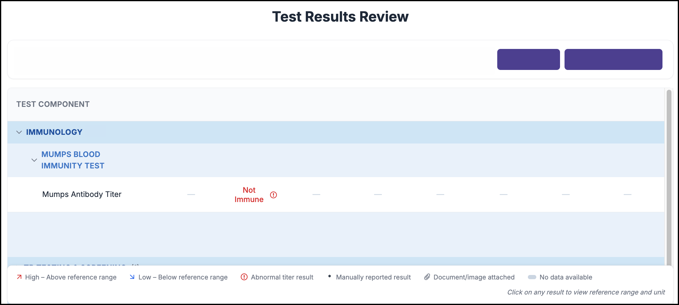 Test Results History with an abnormal titer result shown..png